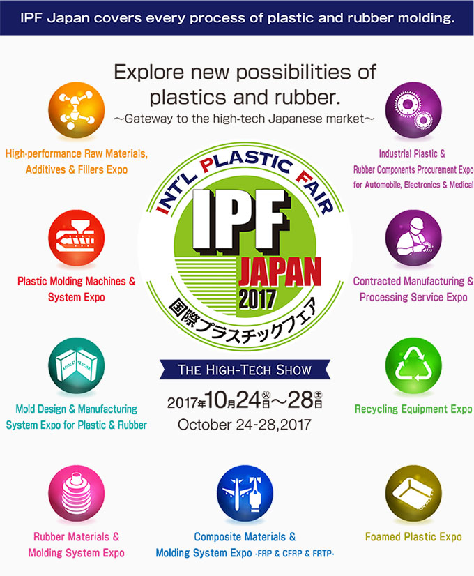 IPF